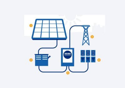 FUENTE SOLAR PLACAS SOLARES